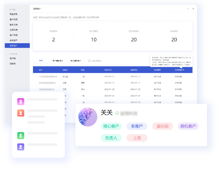 企業微信-客戶管理